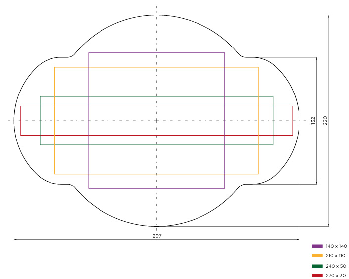 Dimensions de la presse