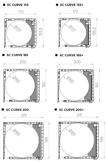 Opciones cajón SC CURVE 155|185|200