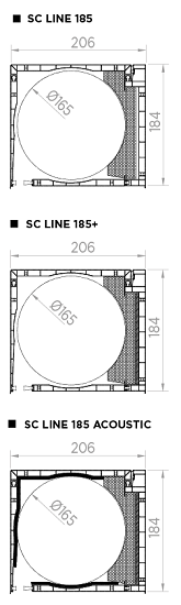 Opciones cajón SC LINE 185
