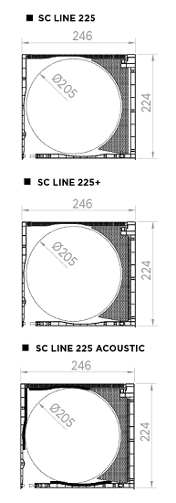 Opciones cajón SC LINE 225